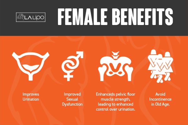 Benefits of overactive bladder treatment Ruislip Common for women